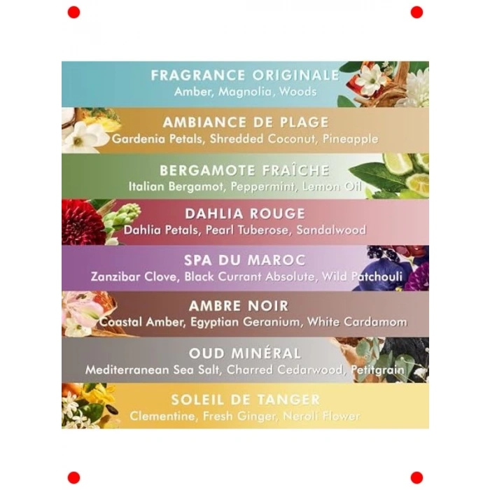 Argan Yağlı Besleyici El Kremi - Efsanevi Koku 100 ml