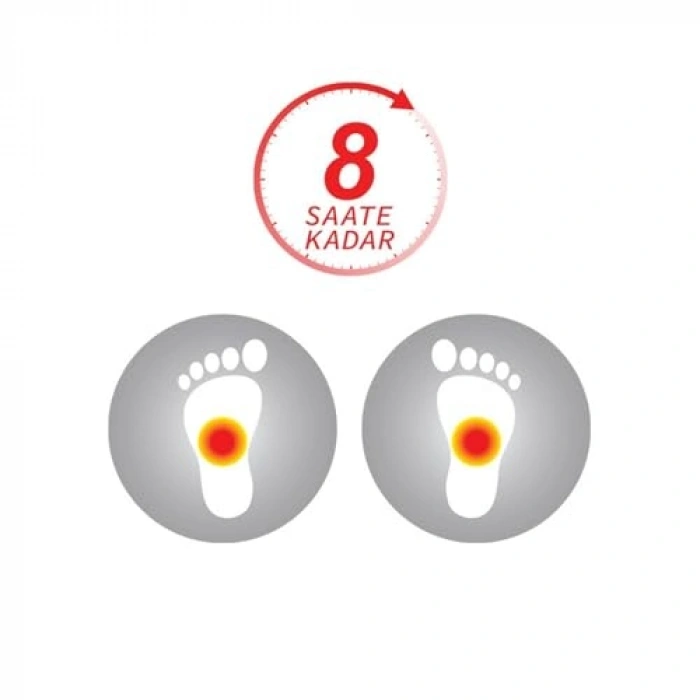 Ayak Isıtan Aleti, Hızlı Isıtma Özelliği ile