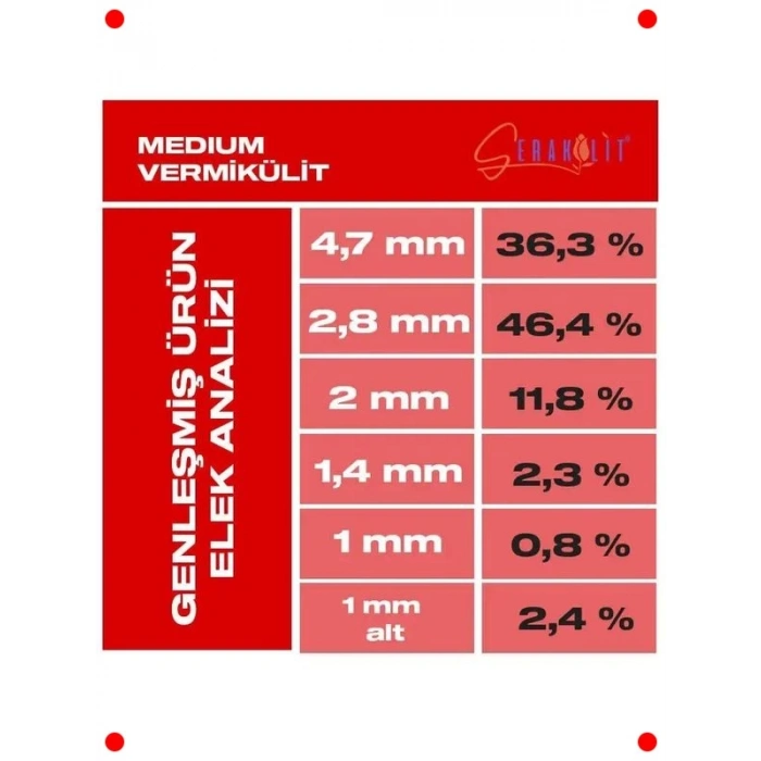 Bahçe ve Sera için Orta Boy Vermikülit - 1 Litre