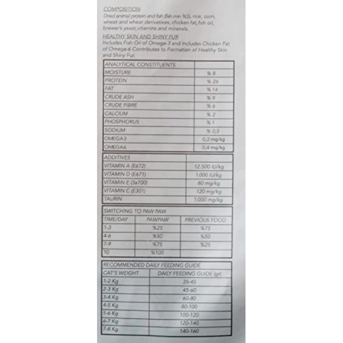 Balıklı 1 numara yetişkin kedi maması