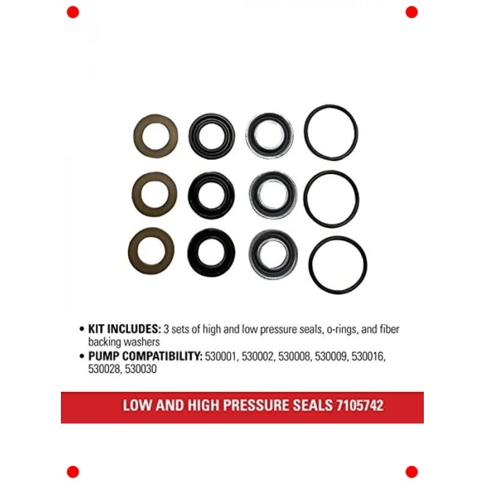 Basınçlı Yıkama Pompası Yedek Conta Seti