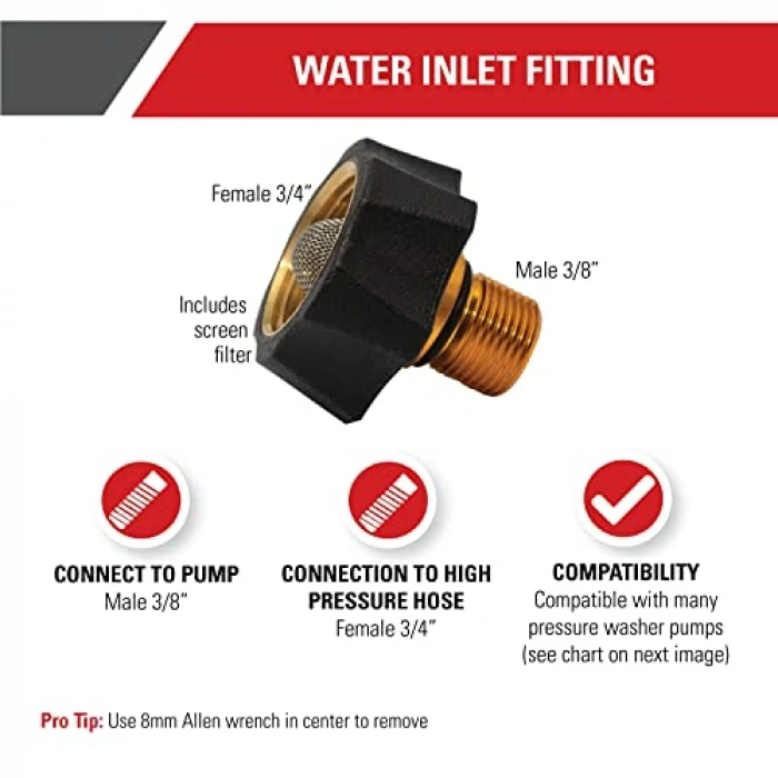 Basınçlı Yıkama Pumpaları için Su Giriş Tesisatı, Altın