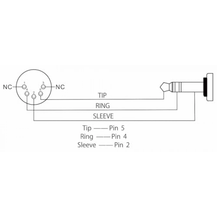 BDI-5-35 Tip A 3,5 mm TRS - Erkek 5-pin DIN DI Kablo - 5 Ayak