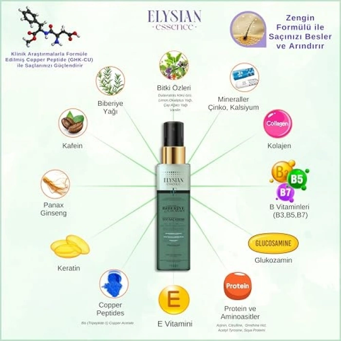 Biberiye ve Çay Ağacı Sıvı Saç Kremi 150 ml