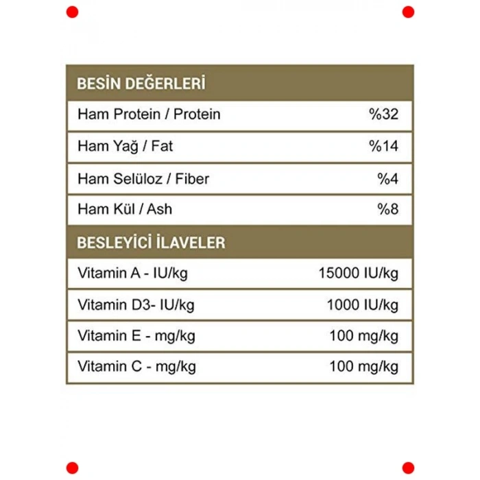 Biftekli Premium Köpek Maması 15kg, Hipoalerjenik