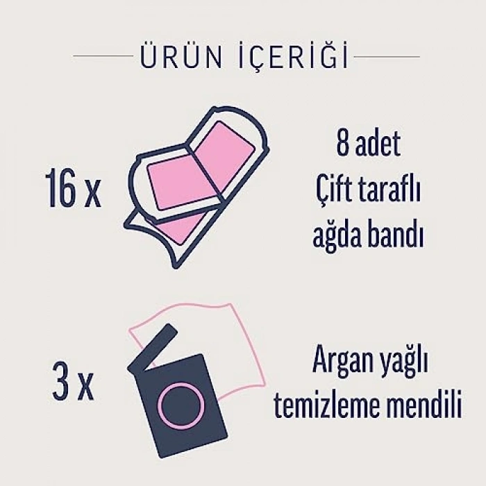 Bikini ve Koltukaltı İçin Ağda Bandı - 32li Paket