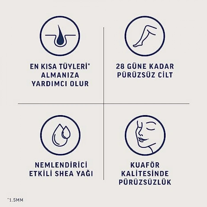 Bikini ve Koltukaltı İçin Ağda Bandı - 32li Paket