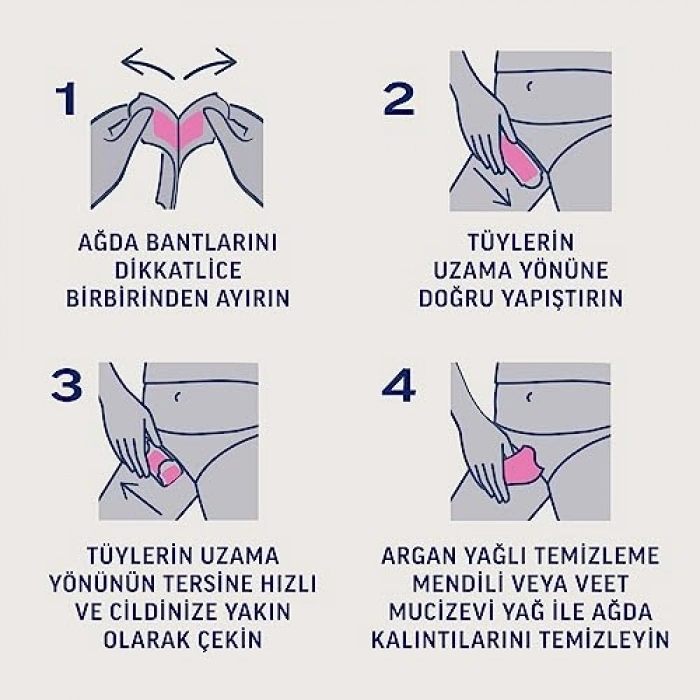 Bikini ve Koltukaltı İçin Ağda Bandı - 32li Paket