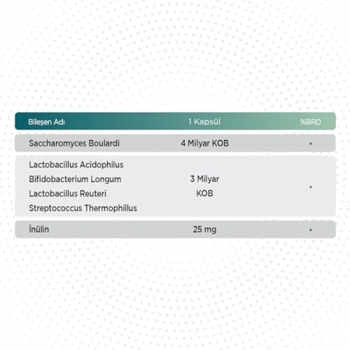 biotik croorginazma + İnulin 30 Kapsül