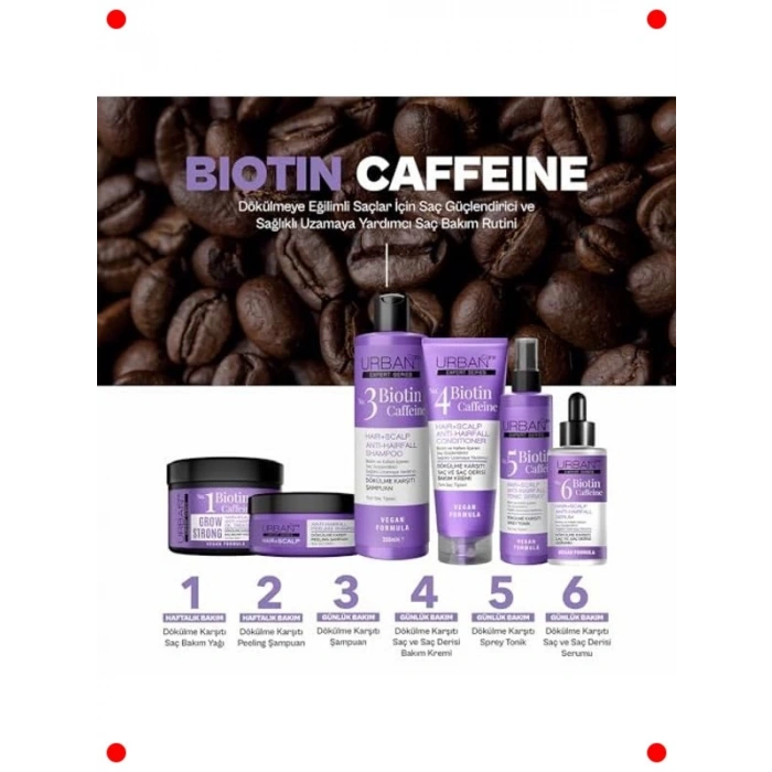 Biotin & Kafeinli Saç Kökü Güçlendirici Bakım Kremi (200ml)