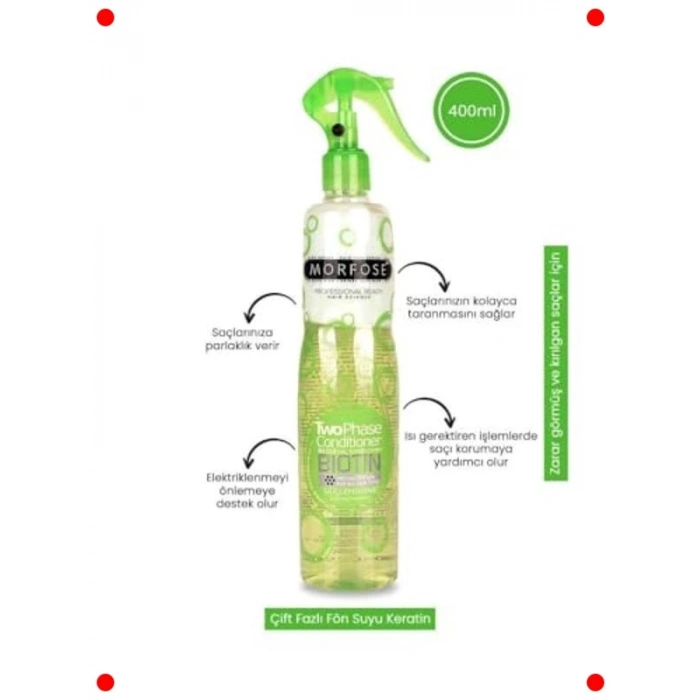 Biotin Katkılı Yeşil Fön Suyu 400 ml