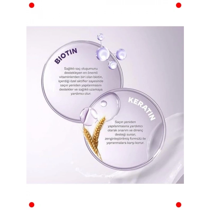 Biotin & Keratin Dökülme Karşıtı Vegan Saç Bakım Şampuanı 350ml