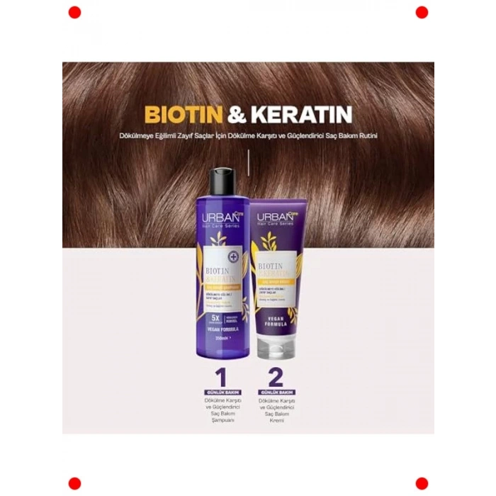 Biotin & Keratin Dökülme Karşıtı Vegan Saç Bakım Şampuanı 350ml