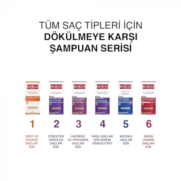 Bitkisel Kompleks Şampuan 360 ml Saç Dökülmesine Karşı