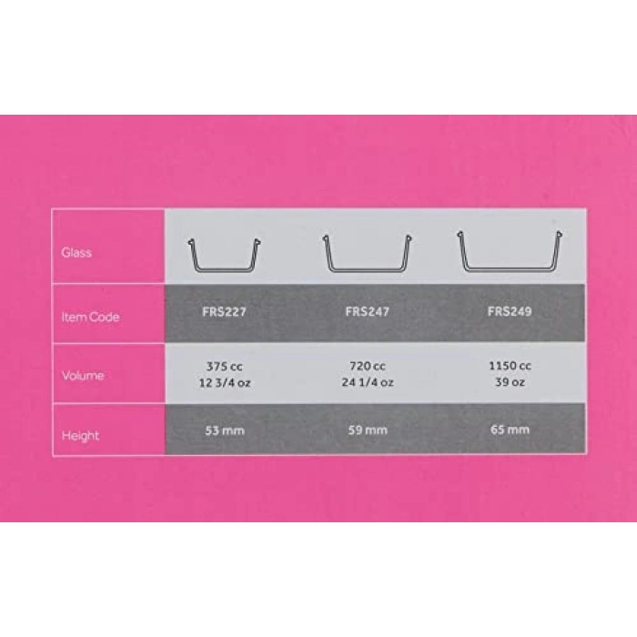 Cam 3lü Saklama Kabı Seti, 1150 cc Kapasiteli