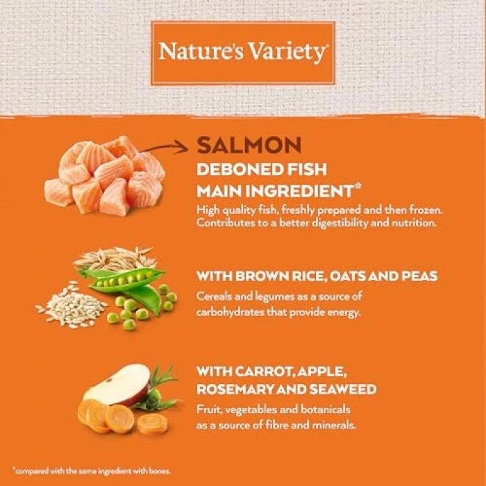 Cat Sterilized Salmon 1,25