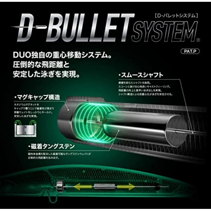 Çeşitli Renk ve Boyut Seçenekleri ile Suni Yem