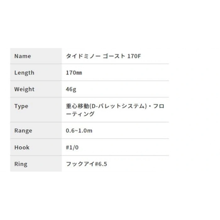 Çeşitli Renk ve Boyut Seçenekleri ile Suni Yem