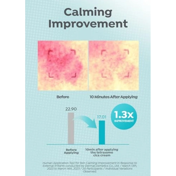 Cica Krem, Has Ciltler İçin 50 ml Boyut