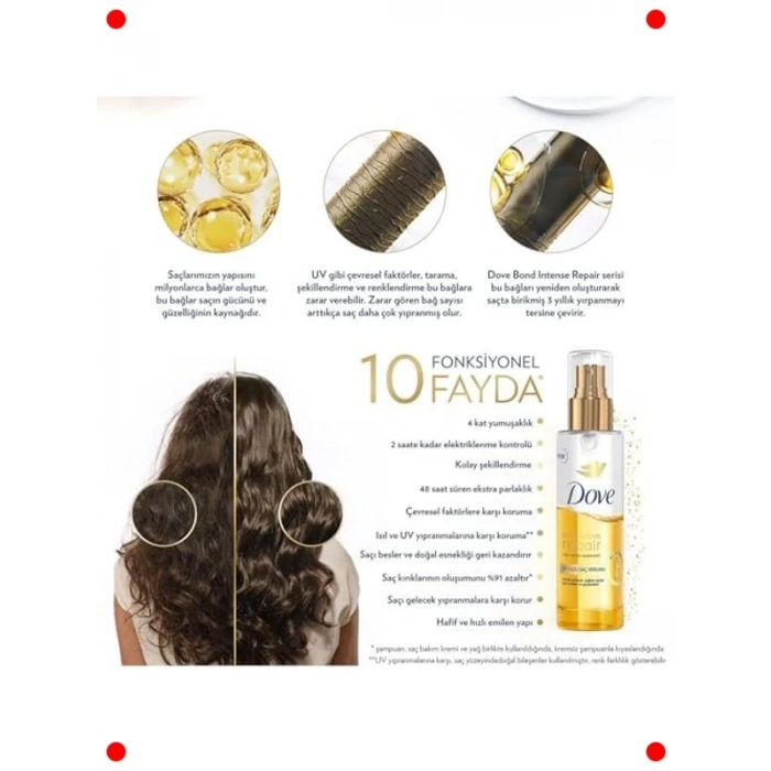 Çift Fazlı Peptit Kompleksli Yoğun Onarıcı Saç Serumu 80ml