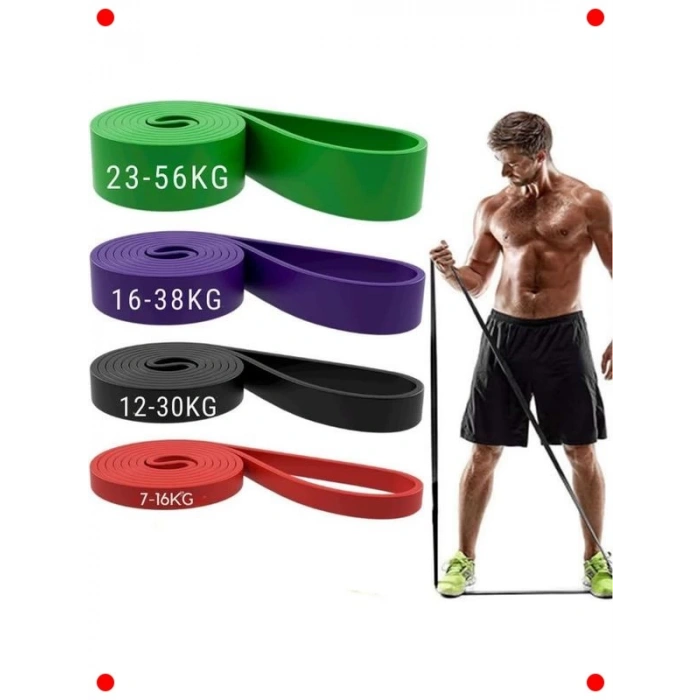 Çok Amaçlı Direnç Egzersiz Bandı