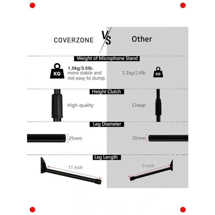 Çok Fonksiyonlu Zemin Mikrofon Standı (180cm)