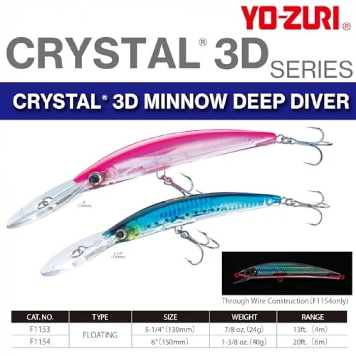 Crystal 3D Tasarım ile Derin Daldırma Suni Yem
