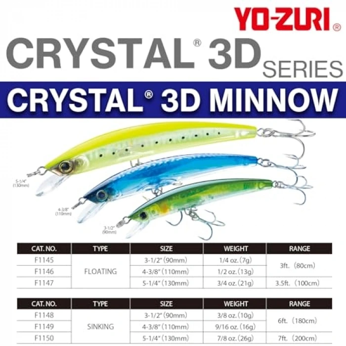 Crystal 3D Yüzer Olta, 13 cm Boyutunda Mükemmel Tasarım