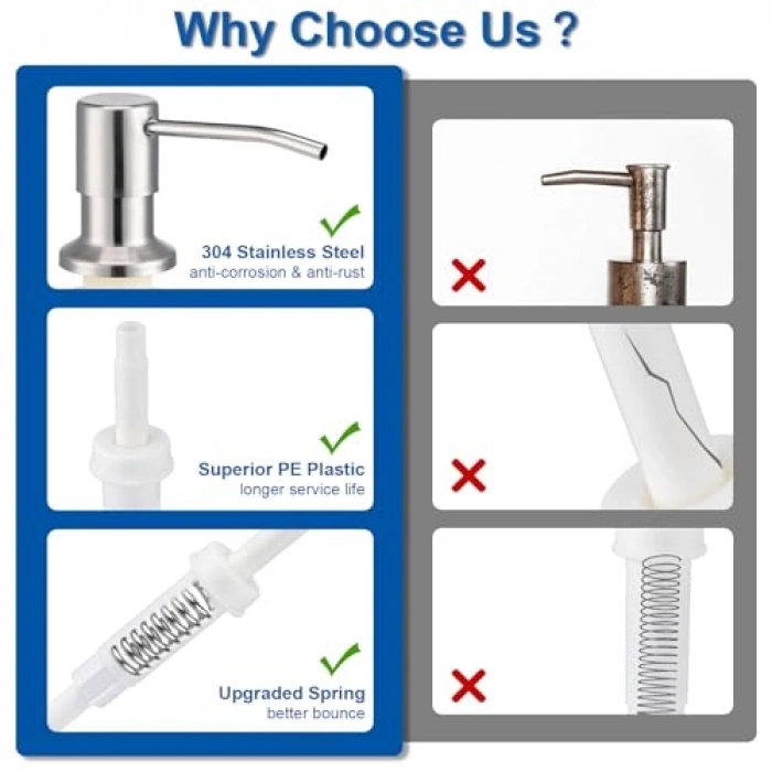 Dahili Sabun Dispenseri, Paslanmaz Çelik Pompa