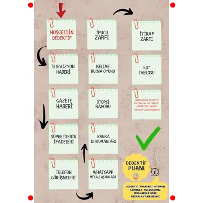 Dedektif Kutu Oyunu: Gizemli Cinayet Vakalarını Çöz!