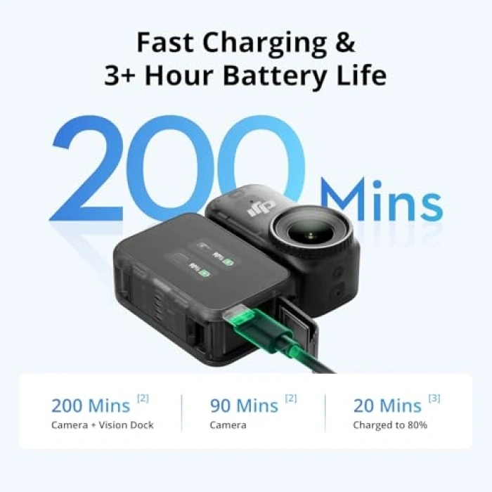 DJI OSMO NANO (128GB)