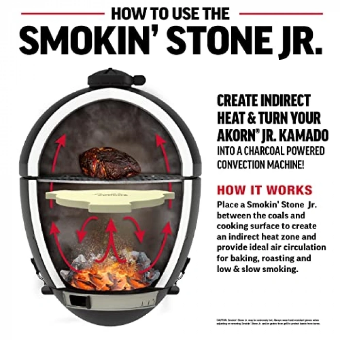Doğal Ahşap Smokin Stone Jr, Estetik Tasarım