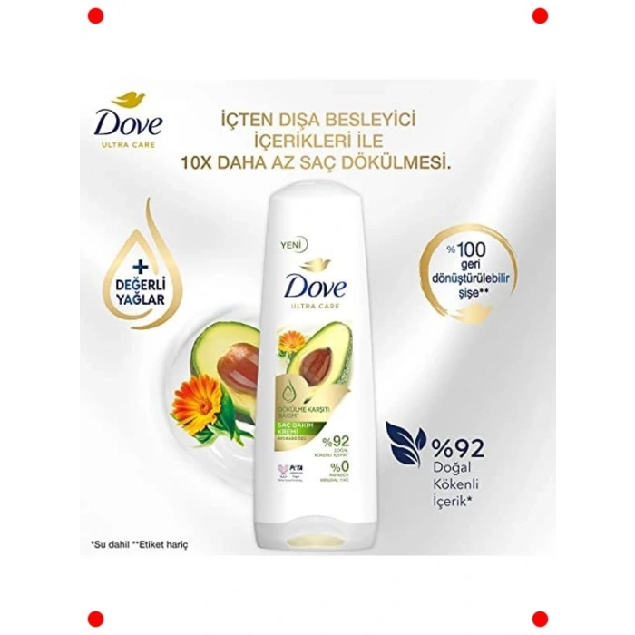 Dökülme Karşıtı Avokado Özlü Saç Bakım Kremi 350 ml