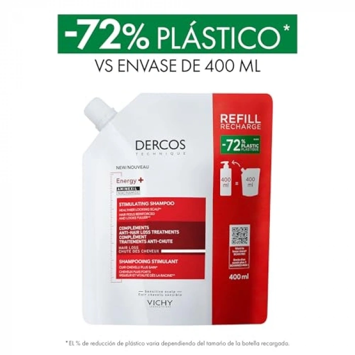 Dökülme Karşıtı Şampuan Refill - 400 ml