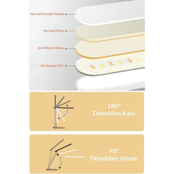 Dokunmatik Şarjlı Masa Lambası, 3 Renk Modu ile Okuma Işığı