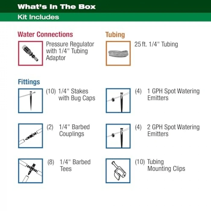 Drip Irrigation Onarım ve Genişletme Kiti