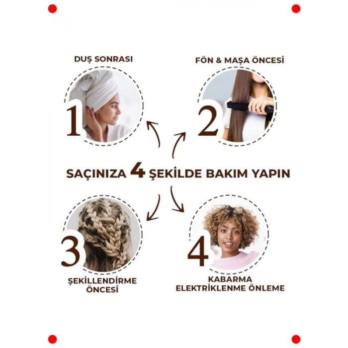 Durulanmayan Saç Serumu: Onarıcı & Besleyici 100ml