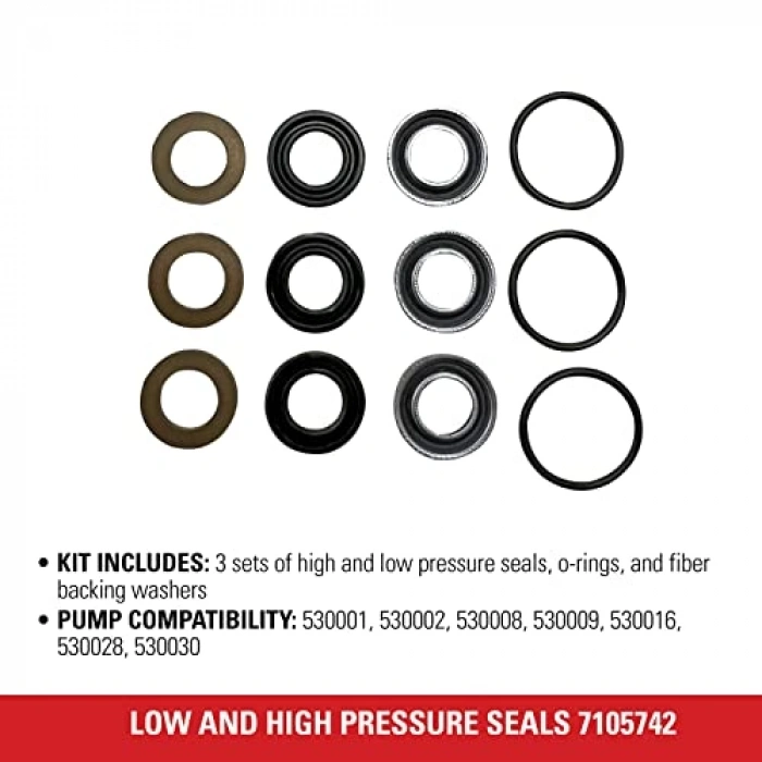 Düşük ve Yüksek Basınçlı Conta, Siyah, Yedek Parça