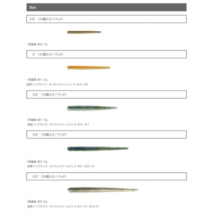 Easy Shaker 3 #536T nge Chartreuse Glow Silikon Yem