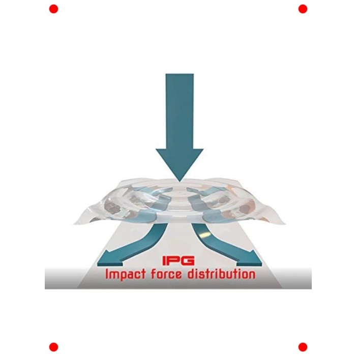 Elektrikli Scooter Ekran Koruyucu Seti (2 Adet)