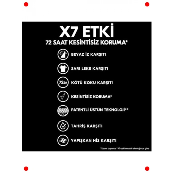 Erkek Sprey Deodorant | Siyah & Beyaz Leke Karşıtı 150ml