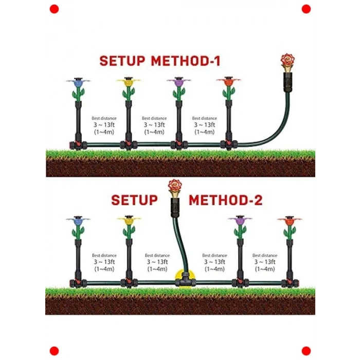 Esnek Tasarım Kendin Yap Yer Üstü Sulama Sistemi
