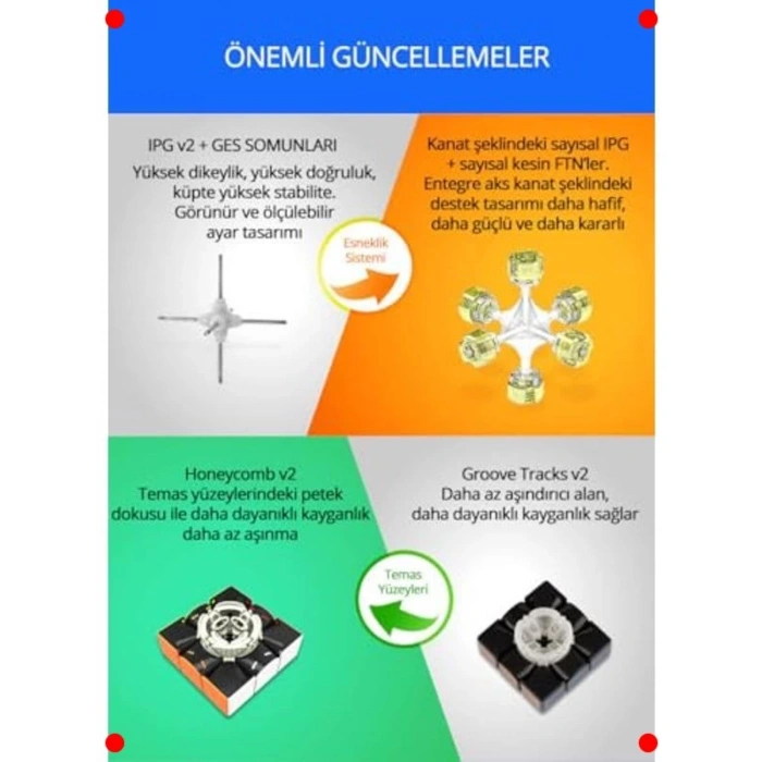 Etiketsiz 3x3 Hızlı Zeka Küpü