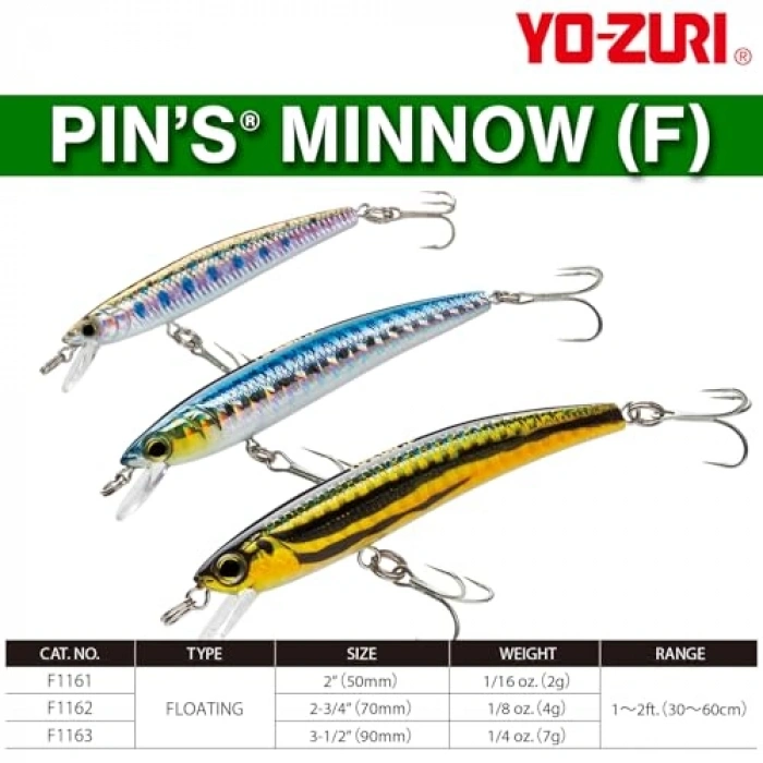 Etkili Seçim: 90 mm Boyutunda Yüzen Sert Balık