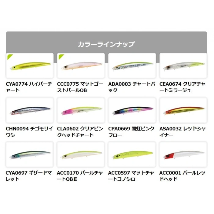 Etkili Tasarıma Sahip 15 cm Boyut Mat Suni Yem