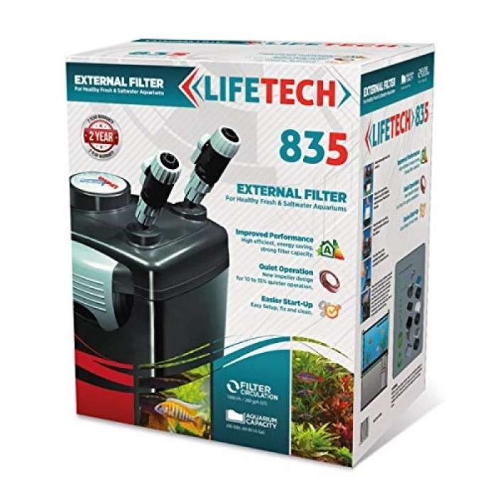 Filtre Siyah Kova İçi Dolu 1000 L/h