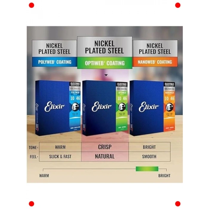 Fosfor Bronz Gitar Teli Seti - 3lü Paket Süper Hafif