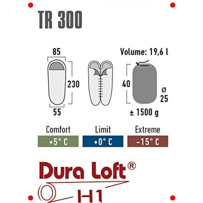 Geniş 3-4 Mevsim Uyku Tulumu - Kamp & Trekking