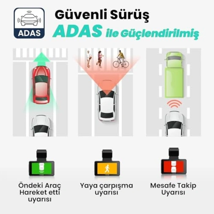 Geniş Açı Gece Görüşlü Akıllı Araç İçi Kamera 1080p