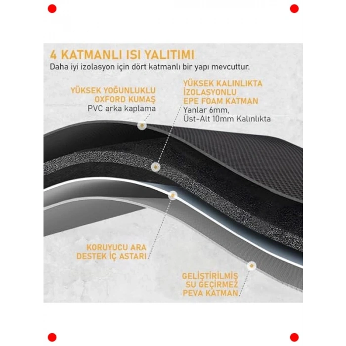 Geniş Hacimli Termal Piknik ve Kamp Çantası